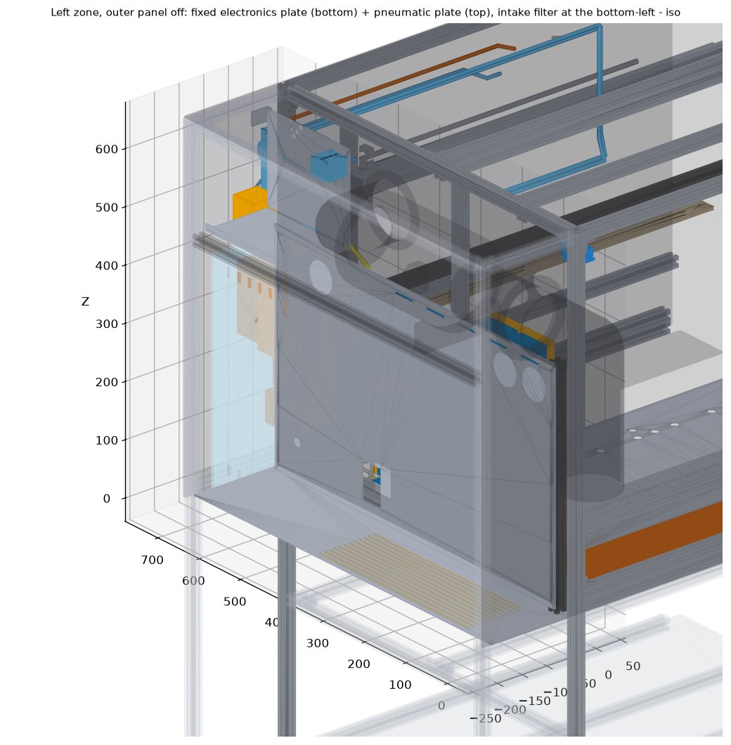 Removable electronics plate (service view)
