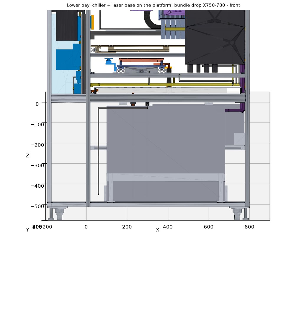 Lower bay: laser base and chiller