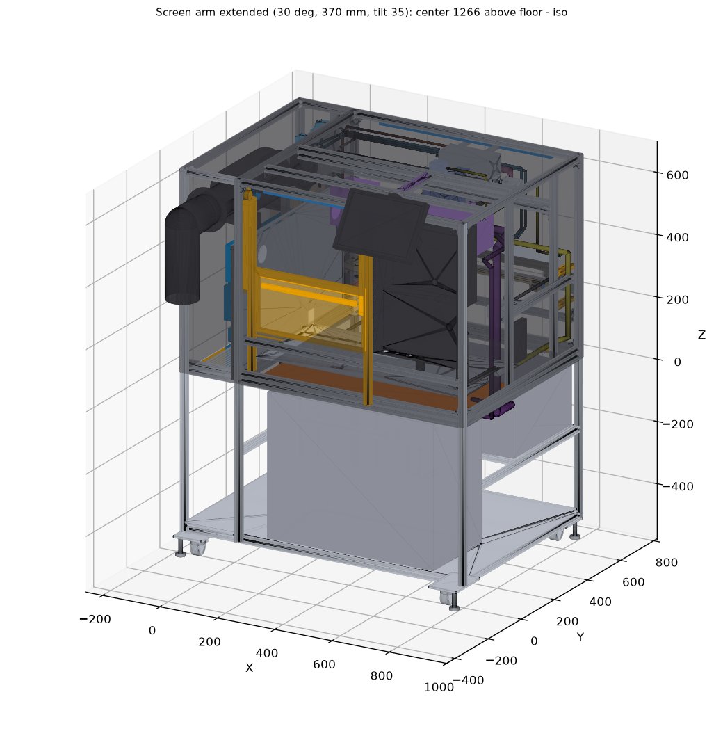 Screen arm extended