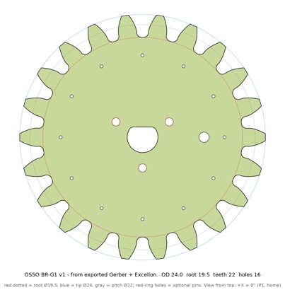 br_g1_v1_preview.png