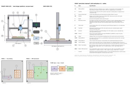 osso_pnp_machine_v1.pdf