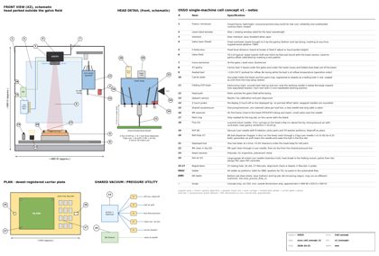 osso_cell_concept_v1.pdf