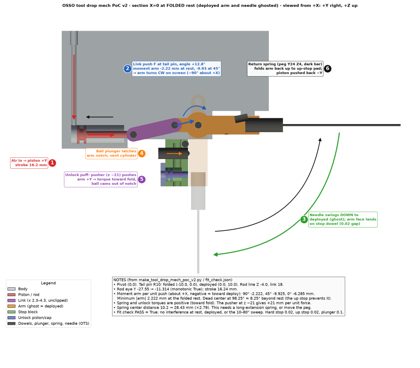 osso_tool_drop_motion_sequence_v2.pdf