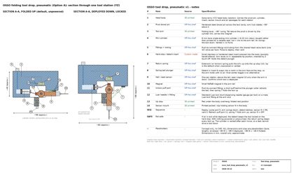 osso_tool_drop_pneumatic_v1.pdf
