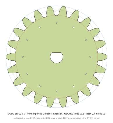 br_g2_v1_preview.png