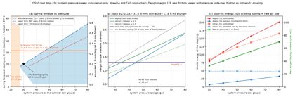 tool_drop_pressure_sweep_v1.png