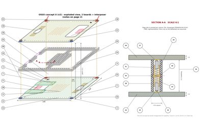 osso_exploded_v2v.pdf