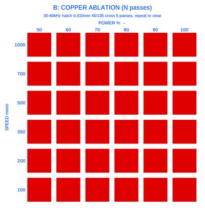 grid_copper_preview.png