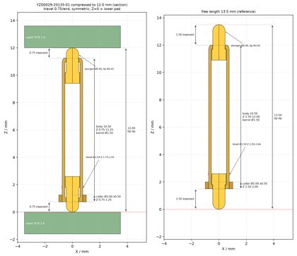 YZD0029-20135-01_preview_12mm.png