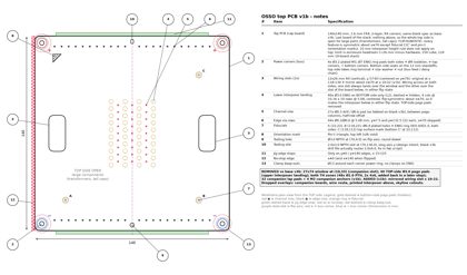 osso_top_v1b.pdf