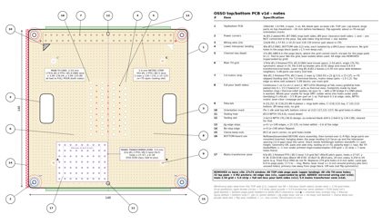 osso_top_v1d.pdf