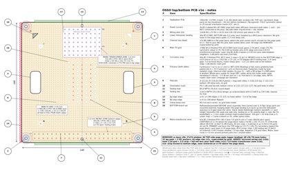 osso_top_v1e.pdf