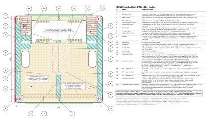 osso_top_v1h.pdf
