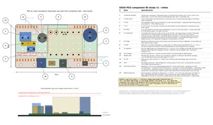 psu_companion_fit_v1.pdf