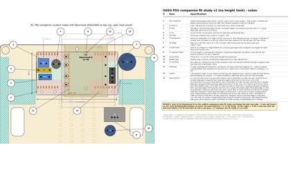 psu_companion_fit_v2.pdf