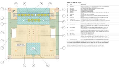 osso_top_v1i.pdf