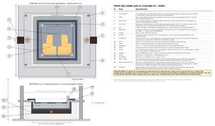 wave_pot_v1.pdf